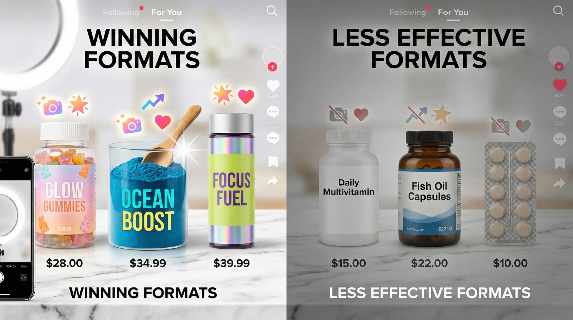 Comparison of winning TikTok supplement formats versus less effective formats