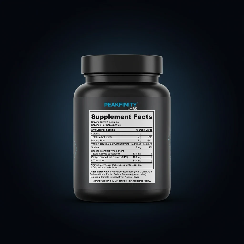Bacopa & Ginkgo Memory Gummies back label and ingredient panel