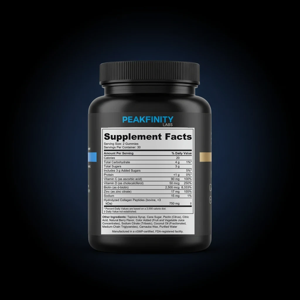 Beard Growth Support Gummies with Biotin & Collagen back label and ingredient panel