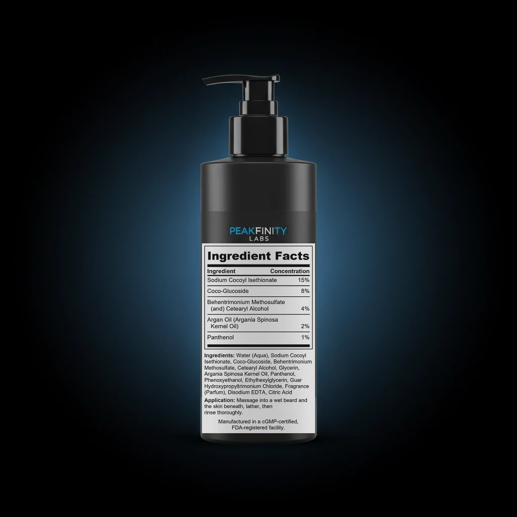 Beard Wash & Conditioner 2-in-1 back label and ingredient panel