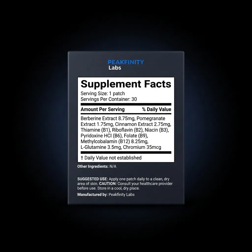 Berberine Transdermal Patches — back label / supplement facts