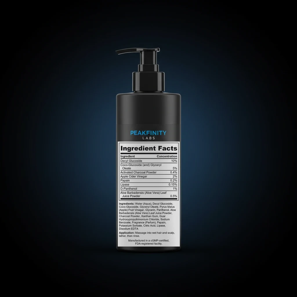 Clarifying Detox Shampoo back label and ingredient panel