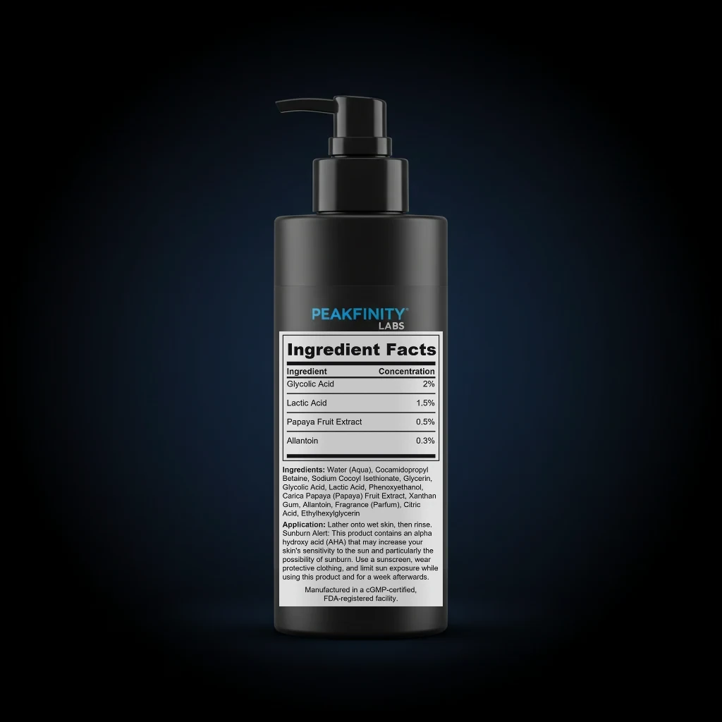 Glycolic Acid Exfoliating Body Wash back label and ingredient panel