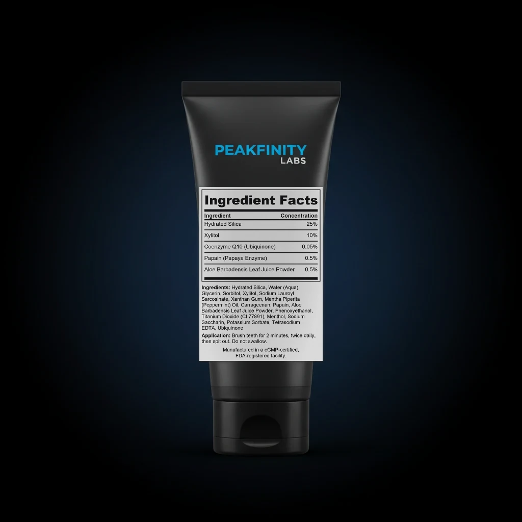 Coenzyme Q10 Toothpaste with Xylitol back label and ingredient panel