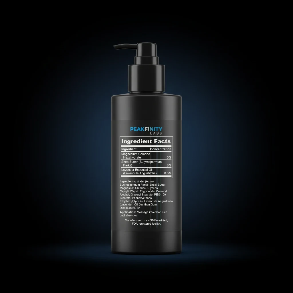 Magnesium Relaxing Body Lotion back label and ingredient panel