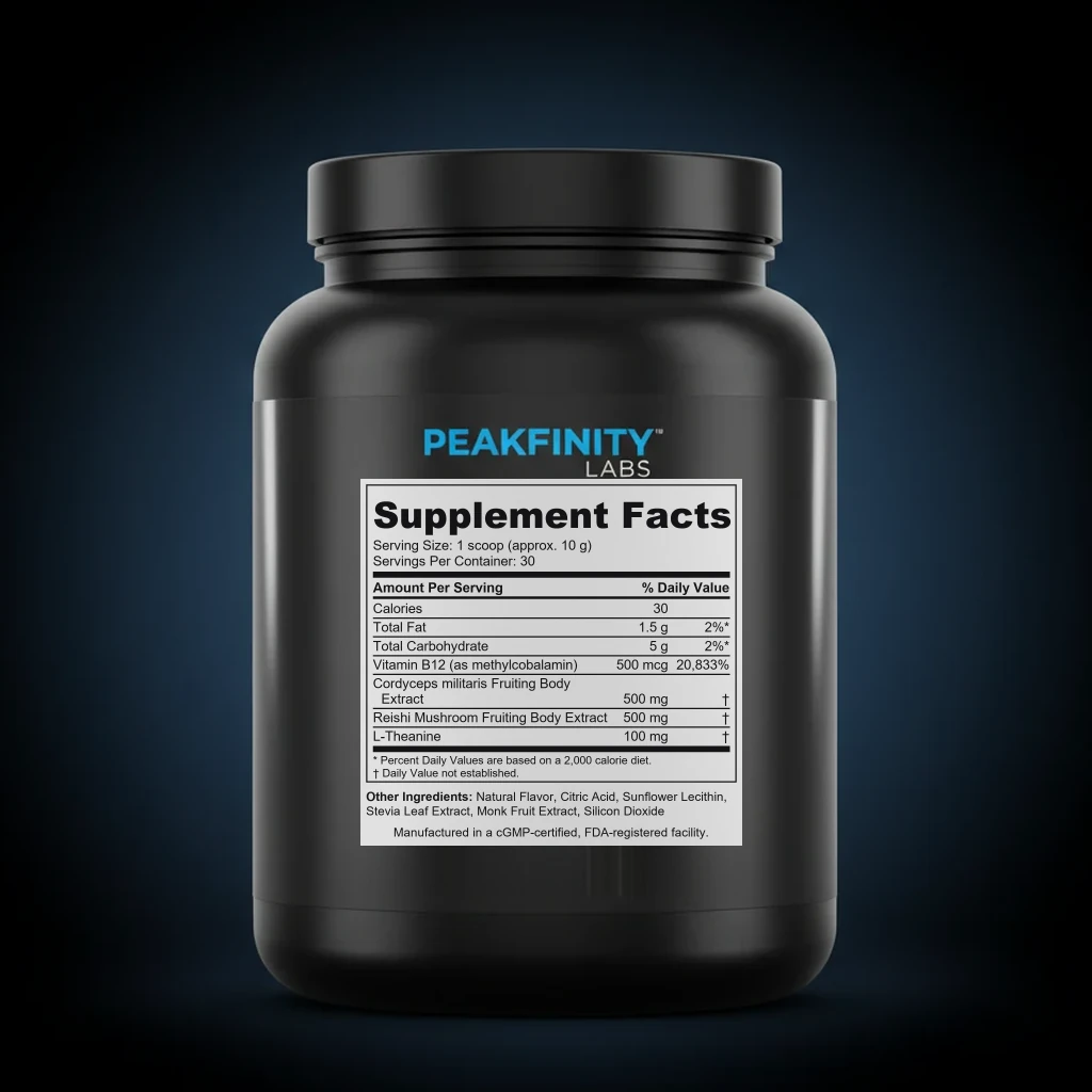 Mushroom Cacao Focus Blend with Cordyceps & Reishi back label and ingredient panel