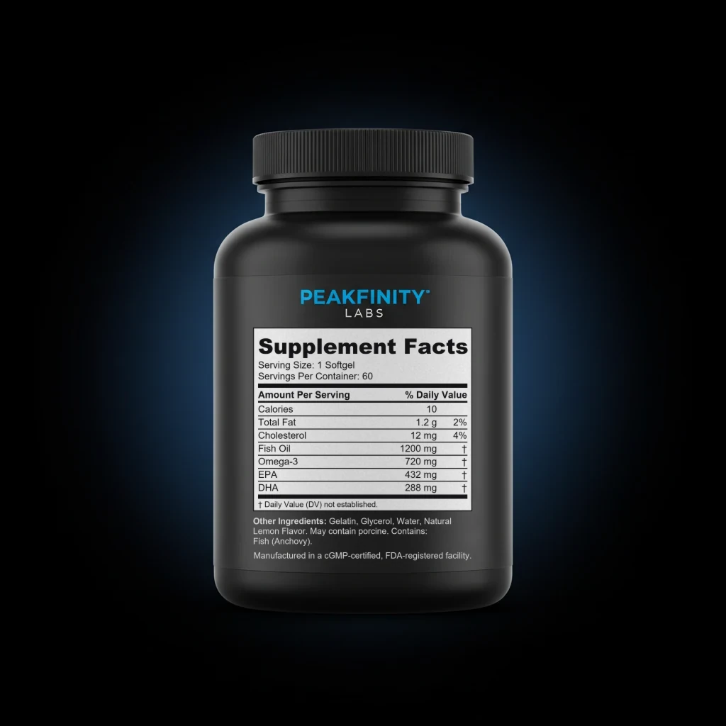 Omega 3 Fish Oil back label and ingredient panel