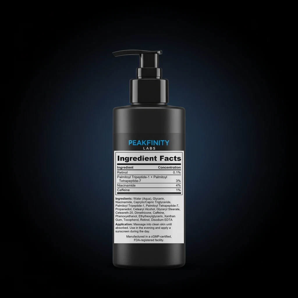 Retinol Body Lotion for Crepey Skin back label and ingredient panel